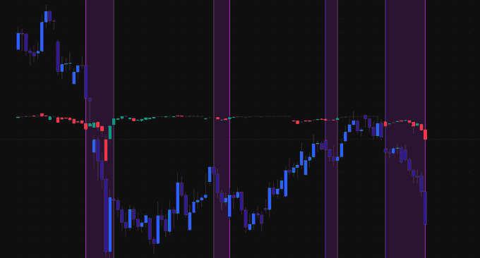 The image features a chart of a stock price, specifically focusing on theBTC price. The chart shows that the current value of Bitcoin has dropped over time as shown by the downward trend line. Additionally, there are symbols representing different cryptocurrency tokens, such as MSTR and STRC, adding to the visual representation of the cryptocurrency market.