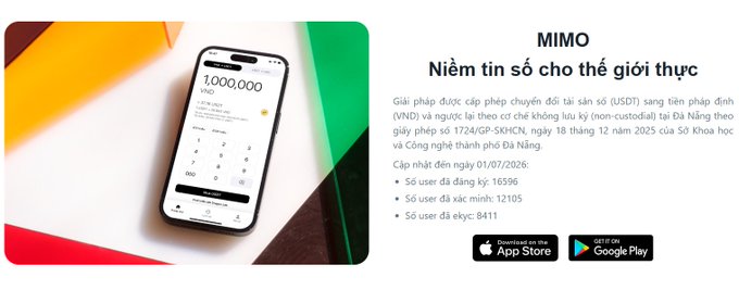 Promotional image for MIMO, a Vietnamese app for converting USDT/VND, showing a phone displaying '1,000,000 VND' alongside statistics and App Store/Google Play download links.