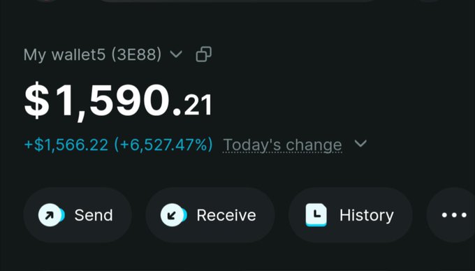 A screenshot of a crypto wallet showing "My wallet5 (3E88)" with a balance of $1,590.21 and a today's change of +$1,566.22 (+6,527.47%), suggesting a significant profit being used as evidence in a giveaway contest. The image serves as proof of earnings to encourage users to participate by retweeting, engaging with pins, and dropping their wallet address.