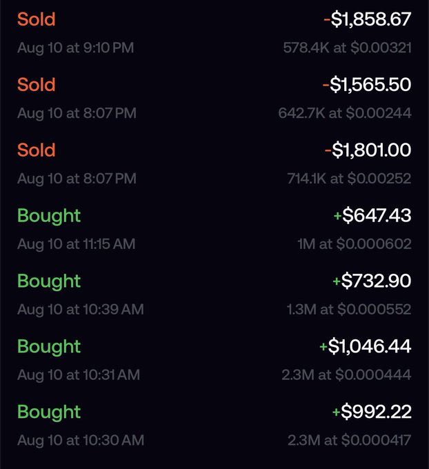 The image shows a crypto trade history on Aug. 10, with four buys totaling about $3,419 and three sales at 8:07–9:10 PM. It illustrates the trading activity described in the post, where the user investigated a token on Twitter and FOMO, reviewed top holders and its website, then made staggered purchases before selling.