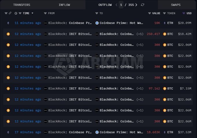 The image displays a spreadsheet that tracks Bitcoin and Ether transactions, with BlackRock holding $237 million worth of both Bitcoin and Ether. The post mentions BlackRock just moved $237M worth from Bitcoin and ETH to Coinbase. The post suggests that the institutional giant is about to unleash fresh sell pressure on the market due to this transaction.
