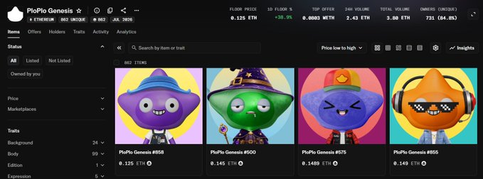 A screenshot of an NFT marketplace page for "PioPio Genesis" showing collection statistics (Floor Price 0.125 ETH, 36.25% increase) and individual 3D cartoon character avatars with varying traits and prices.