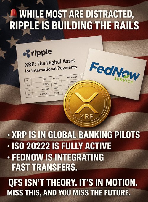 Promotional graphic with American flag background stating 'WHILE MOST ARE DISTRACTED, RIPPLE IS BUILDING THE RAILS' and highlighting XRP's integration with FedNow and ISO 20222 standards.