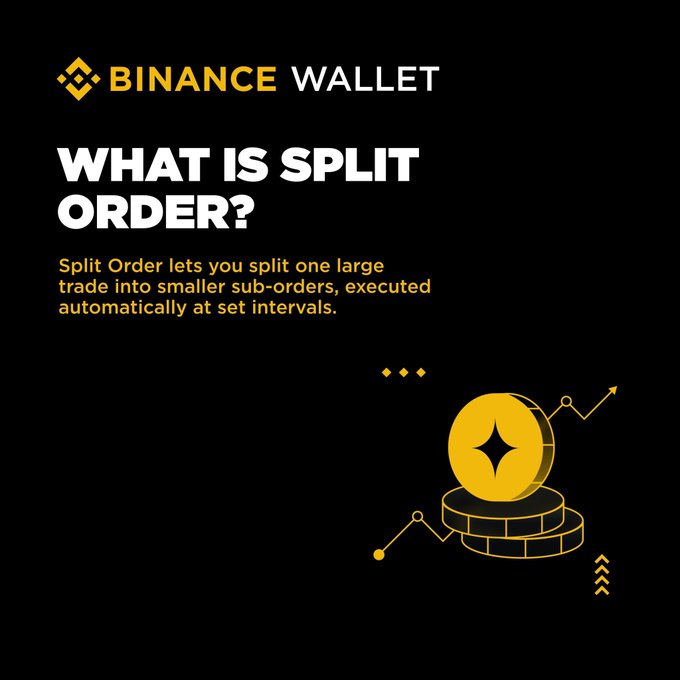 A Binance Wallet educational graphic titled “WHAT IS SPLIT ORDER?” explains that Split Order divides one large trade into smaller sub-orders executed automatically at set intervals. The black-and-yellow design includes the Binance Wallet logo and an illustration of stacked coins with an upward trend line.