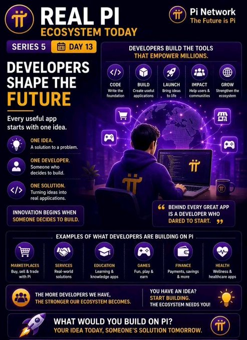 A promotional infographic for Pi Network's "Series 5 Day 13" emphasizing developer-driven ecosystem growth, featuring the headline "Developers Shape the Future" alongside icons illustrating code, apps, launches, community, and global expansion, with examples like marketplaces, services, education, games, finance, and health apps. The image aligns with the post's message by highlighting how individual developers can build solutions that strengthen the Pi ecosystem.