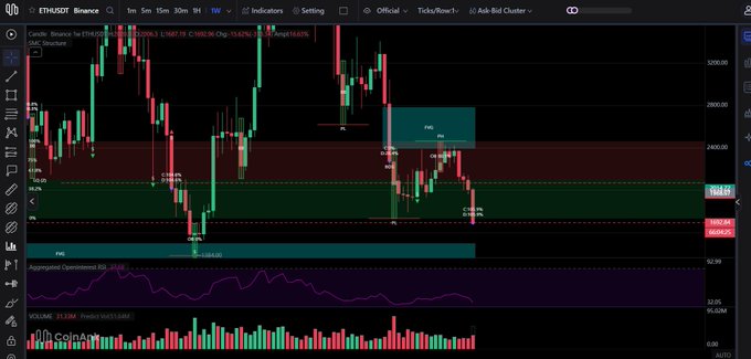 The image shows a stock trading dashboard on a computer screen, displaying various indicators and charts related to stock market data analysis. The dashboard provides detailed insights into different stocks' performance trends over time, helping users make informed decisions about their investments.