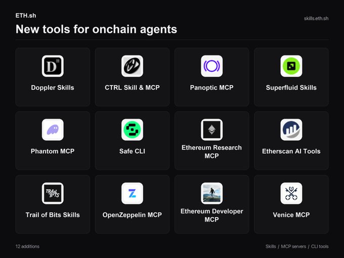 A dark-themed graphic from ETH.sh titled 'New tools for onchain agents' displaying 12 application icons including Doppler Skills, CTRL Skill & MCP, Panoptic MCP, Superfluid Skills, Phantom MCP, Safe CLI, Ethereum Research MCP, Etherscan AI Tools, Trail of Bits Skills, OpenZeppelin MCP, Ethereum Developer MCP, and Venice MCP.