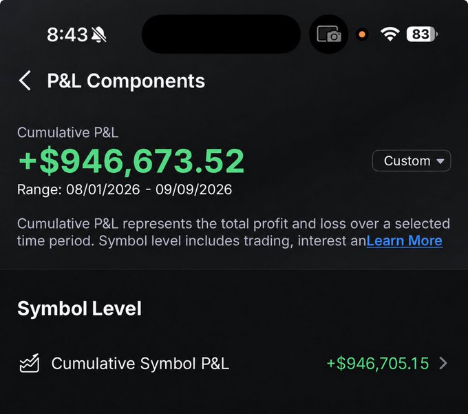 A Robinhood mobile app screenshot displays P&L Components showing a Cumulative P&L of +$946,673.52 over the range of 08/01/2026 - 09/09/2026, with a Cumulative Symbol P&L of +$946,705.15. The image illustrates the post's claim about extreme profit potential on the "Robinhood Chain," showing a near-million-dollar gain that supports the author's belief that turning $1,000 into $1,000,000 is achievable within the 9-month timeframe.

**Note:** The date range shown (August to September 2026) appears to be in the future, which suggests this screenshot may be edited, mocked up, or illustrative rather than authentic.