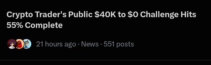 A dark-themed news article header titled 'Crypto Trader's Public $40K to $0 Challenge Hits 55% Complete', posted 21 hours ago in the News section with 551 posts.