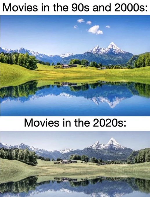 A two-panel meme comparing cinematic color grading across decades: the top image shows a vibrant, saturated mountain-and-meadow landscape captioned "Movies in the 90s and 2000s:", while the bottom image displays the same scene desaturated to a muted, grayish-blue palette captioned "Movies in the 2020s:" — visually illustrating the post's lament that modern films have lost their rich, warm color in favor of a flatter, desaturated look.