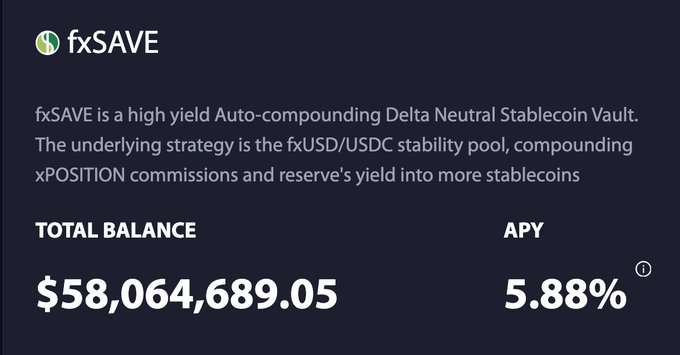 fxSAVE vault interface displaying a total balance of $58,064,689.05 and 5.88% APY, described as a Delta Neutral Stablecoin Vault.
