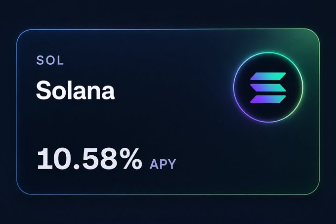A promotional graphic displaying 'SOL Solana' with an Annual Percentage Yield (APY) of '10.58%' alongside the colorful Solana logo.