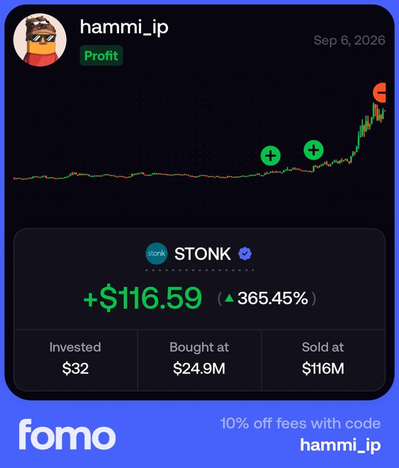 A trading portfolio screenshot from the FOMO app showing user "hammi_ip" with a profit of +$116.59 (365.45%) on STONK, invested $32, bought at a $24.9M market cap and sold at $116M, with promo code "hammi_ip" for 10% off fees.