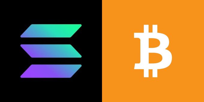 The split image features the Solana ($SOL) logo on the left and the Bitcoin ($BTC) logo on the right, visually representing the cryptocurrencies discussed in the bullish post predicting significant price increases.