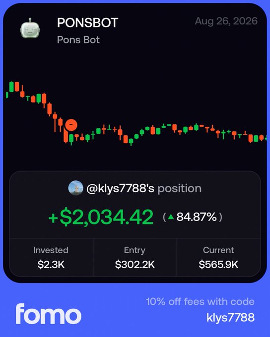 Trading app screenshot showing a chart for 'PONSBOT' with a red and green candlestick pattern, displaying '@klys788's position' with a profit of +$2,034.42 (84.87%) and a 'fomo' discount code.