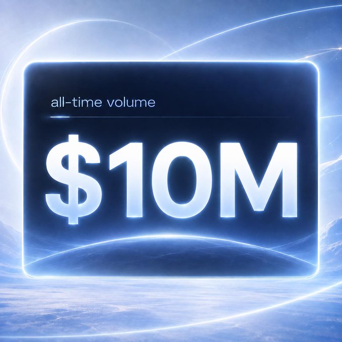 A blue glowing digital display reading 'all-time volume' and '$10M' against a futuristic, icy landscape background.