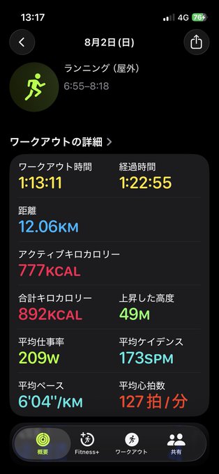 A screenshot of a fitness app showing workout details for a run on August 2nd (Sunday), with a total distance of 12.06KM, 892 total kilocalories, and an average pace of 6'04"/KM.