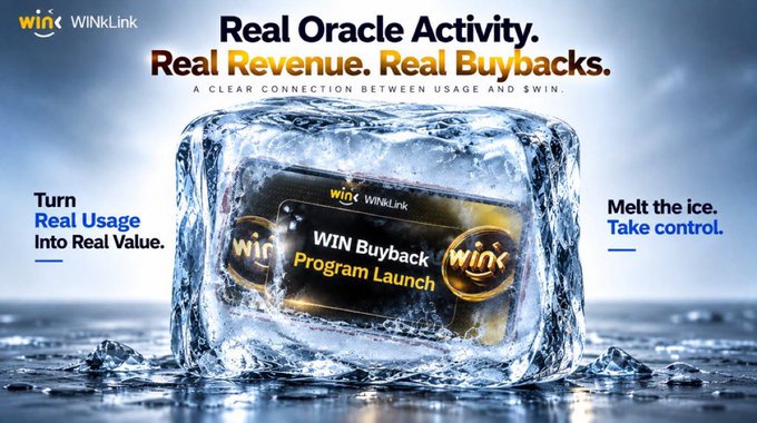 WinkLink promotional graphic featuring 'Real Oracle Activity. Real Revenue. Real Buybacks.' with text 'Turn Real Usage Into Real Value' and 'Melt the ice. Take control' around a glowing block embedded in ice.
