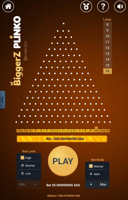 The image shows a screenshot of a mobile game called "BiggerZoFunk" displayed on a screen. The game appears to be a puzzle or brainteaser, as indicated by its title. It has been played by many people who have achieved high scores and are now sharing their experiences with others through social media platforms like Twitter. The post about the game is titled "Gm Fam Just turned 50 ADA into 1,300 on Plinko 16 lines, high risk, hit the x26! @biggerzofficial". This suggests that the game has been a popular and engaging activity for its players, who have successfully completed various levels or puzzles.