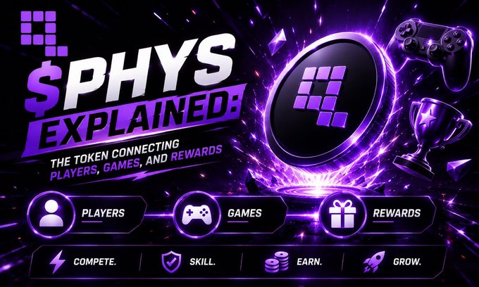 A neon promotional graphic for **$PHYS — Explained** presents it as “the token connecting players, games, and rewards,” linking the live Quip utility token to in-game competition, skill, earning, and growth. The “Players,” “Games,” and “Rewards” panels and gaming imagery reinforce the post’s point that $PHYS is integrated into Quip’s ecosystem rather than being detached from gameplay.