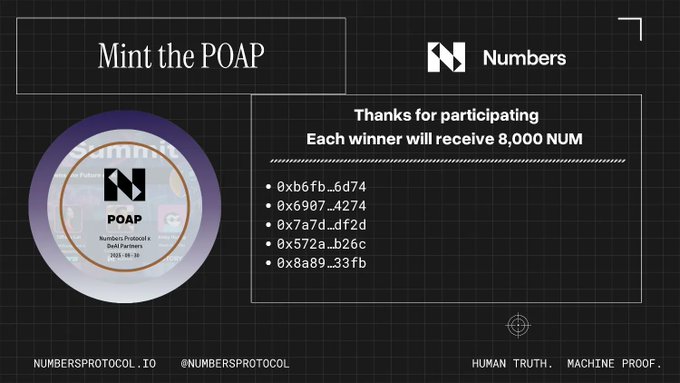 The image shows a post about an OPA campaign that has been wrapped up after 29,278 successful claims and 26,680 agents. The post also mentions that human claims spiked at first but then dropped off. It's important for the post to be clear and concise so it can effectively communicate the key points of the campaign.