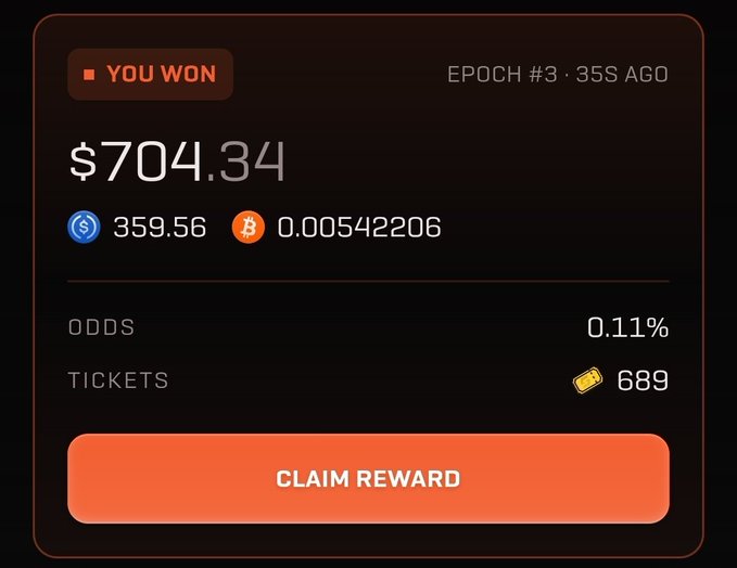 A digital interface shows a "YOU WON" reward of $704.34, equivalent to 359.56 and 0.00542206, with a "CLAIM REWARD" button.