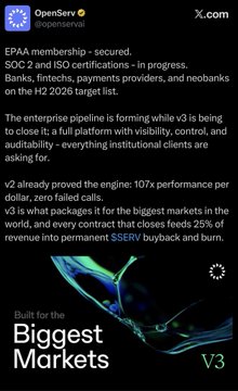 An OpenServ tweet (X.com) mentioning 'EPAI membership - secured, SOC 2 and ISO certifications - in progress', discussing enterprise pipeline, v2 performance, and v3 markets with 'Built for the Biggest Markets' text.