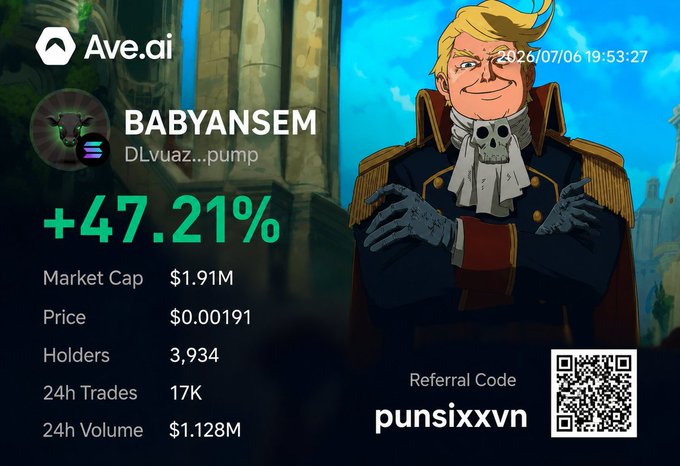 A promotional graphic for 'Ave.ai' featuring an anime-style character with the text 'BABYANSEM', 'DLvuaz...pump', '+47.21%', Market Cap $1.91M, Price $0.00191, Holders 3,934, 24h Trades 17K, 24h Volume $1.128M, and a referral code 'punsixxvn' with a QR code.