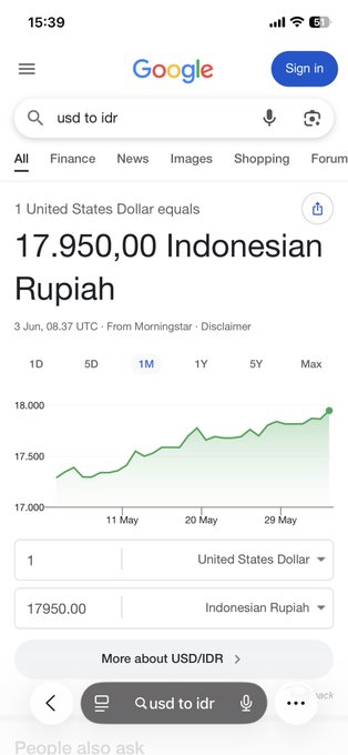 The image features a cell phone displaying a webpage, likely from Google Search Engine or another search engine. The title of the webpage appears to be about Indonesian currency or trade rates, as indicated by the green line graph showing the exchange rate between Indonesian Rupiah and US dollar. Below this information, there is text that invites people to "Quadruple ask me". This suggests a request for users to provide additional information or clarify something related to the content displayed on the webpage, either about the currency conversion process or the trade rates themselves.
