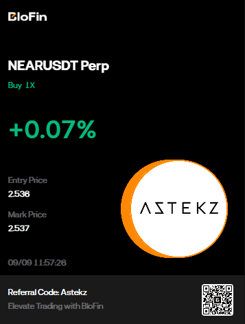 A BloFin trading screenshot displays a NEARUSDT Perp position with a Buy 1X entry at a price of 2.536 (mark price 2.537), showing a slight gain of +0.07% at 11:57:26 on 09/08, along with the Astekz referral code. The image complements the post by promoting the trader's preferred platform for tracking the $NEAR position as they work toward a 5.7 target.
