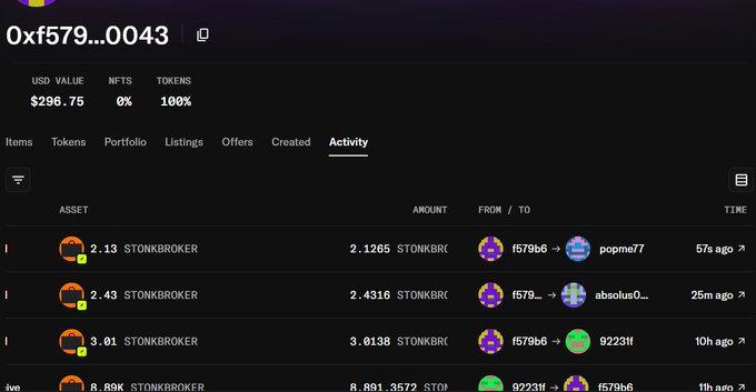 A screenshot of a cryptocurrency/NFT portfolio interface showing wallet address '0xf579...0043' with USD value $296.75, displaying transaction activity for $TONKBROKER tokens.