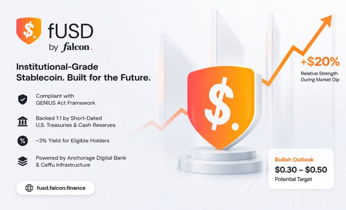 The image shows an advertisement for a stablecoin product, specifically focusing on a $1 shield that represents the currency called 'FUSD'. The shield is designed with three vertical lines to resemble a dollar sign. In the background of the advertisement, there are financial statistics and icons symbolizing stabilitycoins or banking infrastructure.