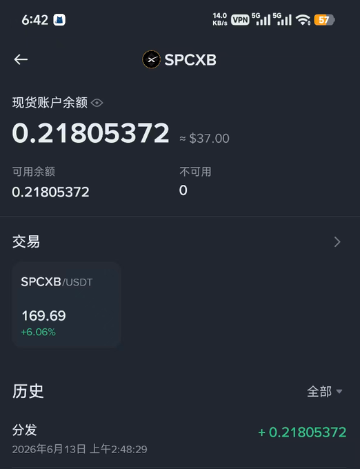 The image is an advertisement for Bitcoin and shows a screenshot of its trading app showing information about the SPCX currency along with information about the current exchange rate between the Chinese currency (Chinese Yuan) and other foreign digital currencies like Bitcoin, which is priced in US dollars. The description provides that this platform can provide information on stock prices as well. It's evident that the post highlights the features of the trading app available for users who want to invest in Bitcoins or other digital tokens.