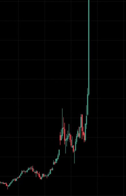 The image features a bar graph that appears to be about stock market trends, with a green line indicating a drop in value and red lines representing gains. One specific example of this could be the $LUNC stock which has experienced significant fluctuations over time. The image is accompanied by a caption stating "The pump of $LUNC will be historic $1", suggesting that the stock's past performance has been remarkable, with its values reaching historic highs and then suddenly declining to current levels.
