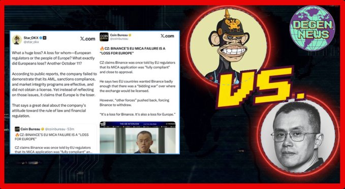 A side-by-side comparison graphic titled "DEGEN NEWS" featuring tweets from Star OKX (@star_okx) and CZ Binance (@coindesk), displaying a cartoon monkey avatar "vs." a photo of Changpeng Zhao, visually representing the clash between OKX CEO Star Xu questioning Binance's EU withdrawal as a loss for Europeans and CZ's defense of Binance's compliance-driven exit from the EU.