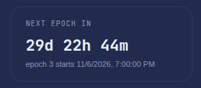 A dark blue screen displays a countdown timer reading 'NEXT EPOCH IN 29d 22h 44m' with text 'epoch 3 starts 11/6/2026, 7:00:00 PM'.