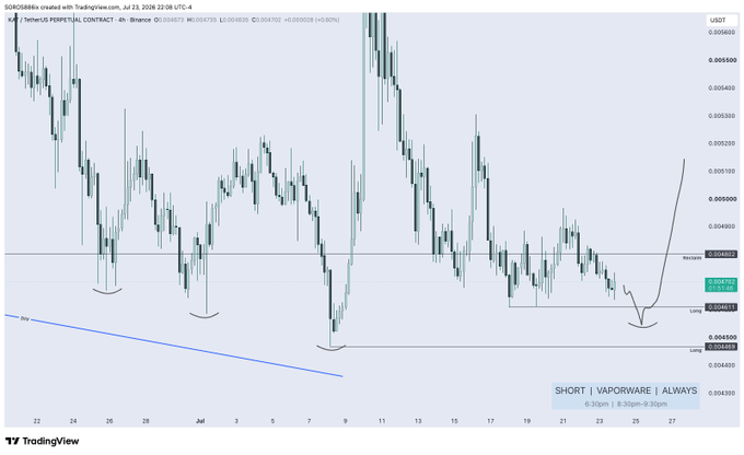 TradingView candlestick chart for the KAS/USDT perpetual contract on Binance, showing a 'SHORT' signal for VAPORWARE with annotated price levels around 0.0047-0.0067.