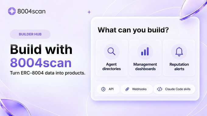 A promotional banner for '8004scan Builder Hub' with the tagline 'Turn ERC-8004 data into products,' showcasing options to build agent directories, management dashboards, and reputation alerts using API, webhooks, and Claude Code skills.