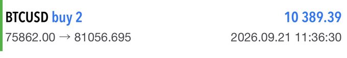 A transaction record showing a BTCUSD buy 2 order at 10,389.39, with details including 75862.00 → 81056.695 and a timestamp of 2026.09.21 11:36:30.