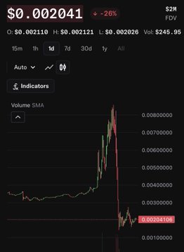 A cryptocurrency price chart showing 'S2M' trading at $0.002041, down 26%, with a sharp downward spike on the 1-day candlestick graph.
