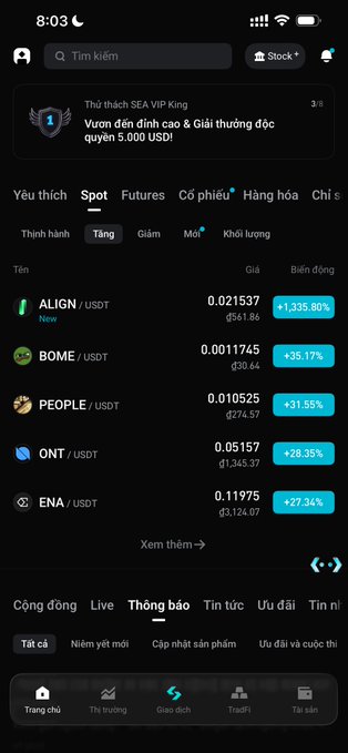 A screenshot of a cryptocurrency trading app in Vietnamese, showing a 'Spot' market list with trending assets like 'ALIGN / USDT' (+1335.80%), 'BOME / USDT' (+35.17%), and 'PEOPLE / USDT' (+31.55%).
