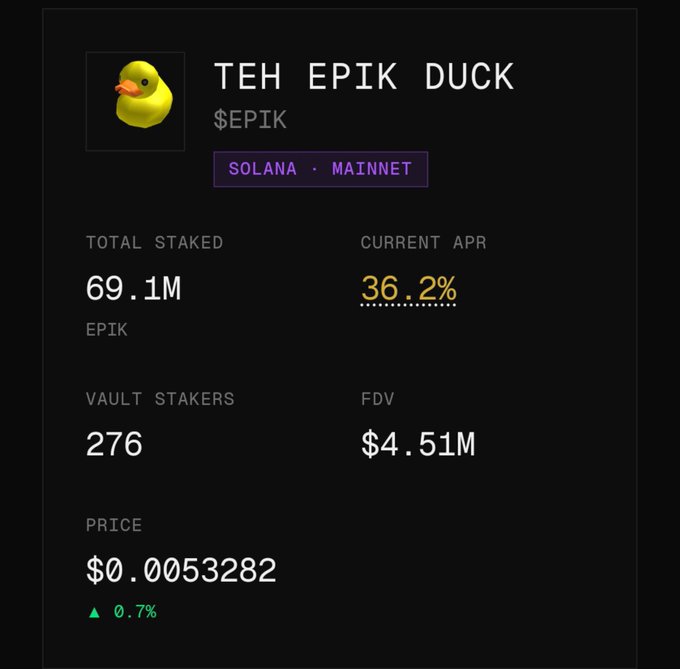 A dark-themed crypto statistics dashboard for "TEH EPIK DUCK" ($EPIK) on the Solana mainnet, showing 69.1M total staked, a 36.2% current APR, 276 vault stakers, an FDV of $4.51M, and a price of $0.0053282.