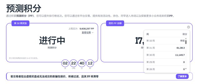 Chinese-language prediction points (预测积分) interface showing 'In Progress' (进行中) for the 32nd week with 9,608,297 PP registered, and a popup listing historical weekly scores with week 31 showing 61.38.3.