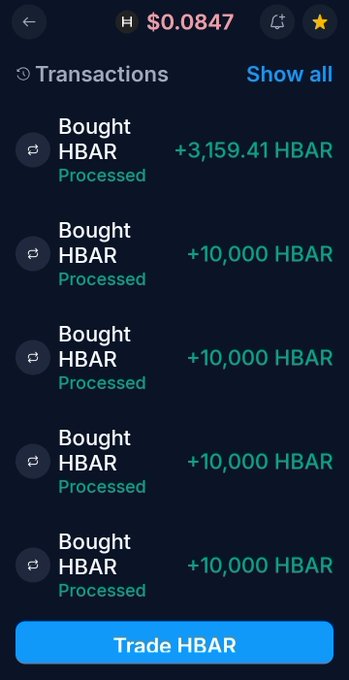 A dark-themed HBAR wallet transaction screen lists several “Bought HBAR” entries marked “Processed,” including “+3,159.41 HBAR” and multiple “+10,000 HBAR,” with a “Trade HBAR” button at the bottom.