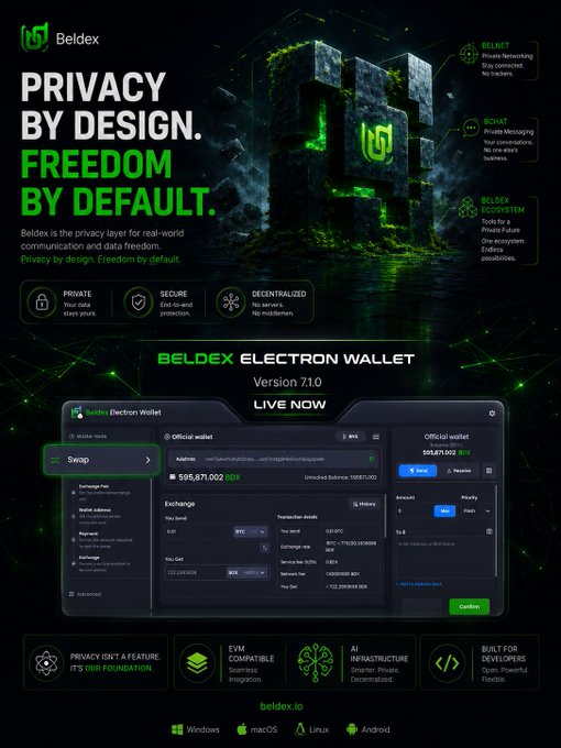 Promotional graphic for 'Beldex' with text 'PRIVACY BY DESIGN. FREEDOM BY DEFAULT.' and 'BELDEX ELECTRON WALLET Version 7.1.0 LIVE NOW' showing the wallet interface.