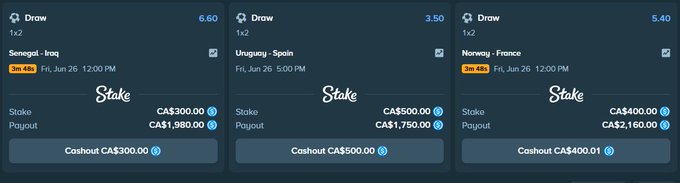 The image shows three Stake sports betting slips, each displaying a draw bet on 1x2 markets: Senegal vs Iraq (1x2 odds 6.60, cashout CA$300.01), Uruguay vs Spain (1x2 odds 3.50, cashout CA$500.00), and Norway vs France (1x2 odds 5.40, cashout CA$400.01), with the matches scheduled for Friday, June 26. The accompanying giveaway post relates to the image by referencing the @Stake platform, inviting users to enter a $150 ETH giveaway by reposting and replying with their Stake username to win.