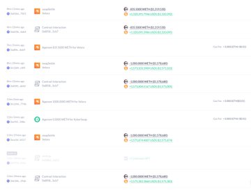 A Whale Alert transaction feed showing multiple large ETH swaps to USDS, with the highlighted entry of a whale swapping 5,671 ETH (~$8.93M USDS) at ~$1,578, realizing a $12.02M loss on ETH originally purchased at $3,690 two years prior.