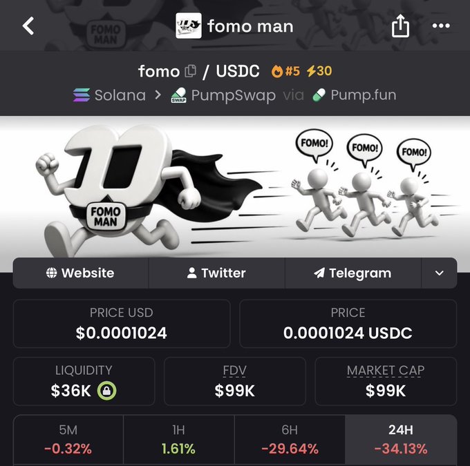 Screenshot of the "fomo man" token on PumpSwap via Pump.fun, ranked #5 on Solana, trading at $0.0001024 with a $36K liquidity and $99K market cap, showing -34.13% loss over 24H. The image illustrates the poster's "juicy entry" claim, highlighting the token's current downtrend despite its top-5 ranking.