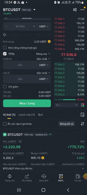 A screenshot of a cryptocurrency trading app in Vietnamese shows BTC/USDT trading parameters including a price of 77.536,6, margin of 900,10, profit of +2.220,98, and ROI of +770,72%.
