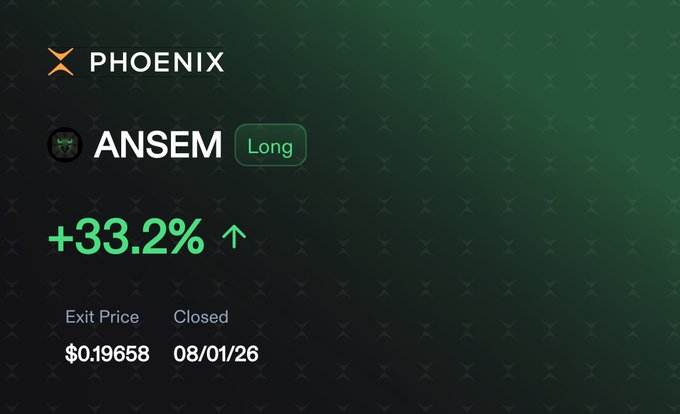 A Phoenix trading interface displays a closed 'ANSEM' long position with a +33.2% gain, an exit price of $0.19658, dated 08/01/26.